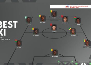 La CAF annonce le meilleur onze de la phase de groupes de la Coupe d’Afrique des Nations U17 TotalEnergies