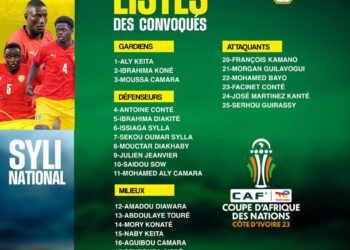 CAN 2024: Kaba Diawara rend public la liste de 25 joueurs retenus