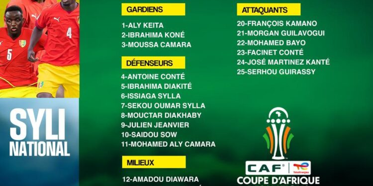 CAN 2024: Kaba Diawara rend public la liste de 25 joueurs retenus