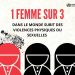 Violences faites aux femmes : une crise mondiale persistante et dramatiquement négligée