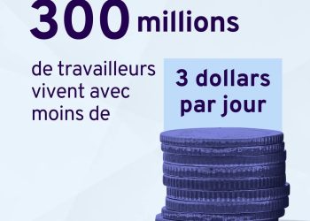 Emploi mondial 2026 : le chômage reste stable, mais le travail décent stagne