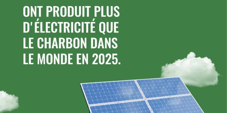 ÉNERGIE MONDIALE : LES RENOUVELABLES DÉPASSENT LE CHARBON, UNE PREMIÈRE HISTORIQUE
