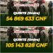 Quinté du dimanche : plus de 105 millions GNF en jeu